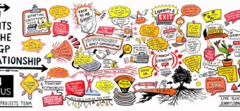 Day one at Nexus: Jenny Leonard illustrated the pain points in the LP-GP relationship